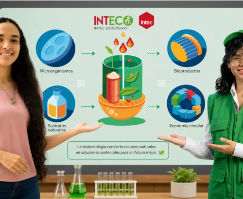 Científicas del INTEC transforman yuca y arroz en bioplásticos para combatir la contaminación en RD