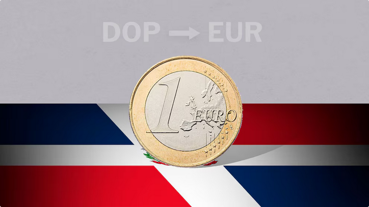 Euro cae frente al peso dominicano al cierre del 24 de julio; perspectivas económicas para 2026 son optimistas