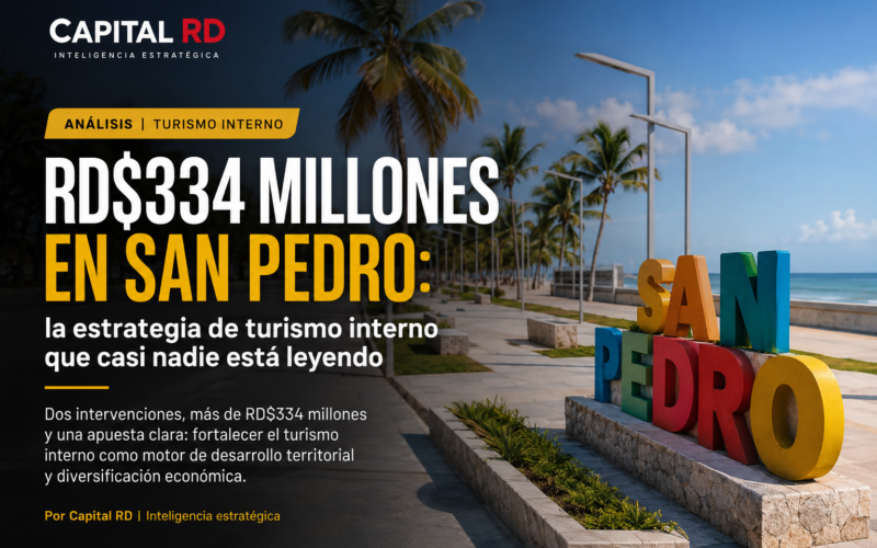 RD$334 millones en San Pedro: la estrategia de turismo interno que casi nadie está leyendo