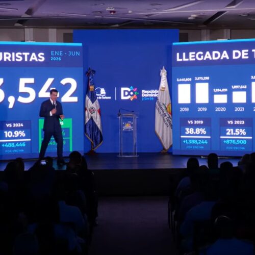 El turismo se consolida como motor económico: RD suma casi 5 millones de llegadas aéreas en el primer semestre