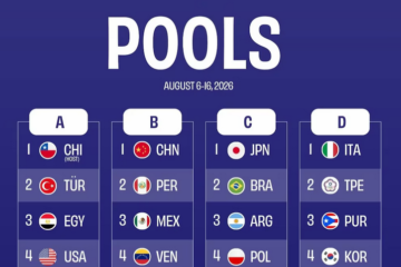 Perú escala al segundo puesto del Grupo B del Mundial Sub 17 de Vóley tras vencer a México en un vibrante quinto set