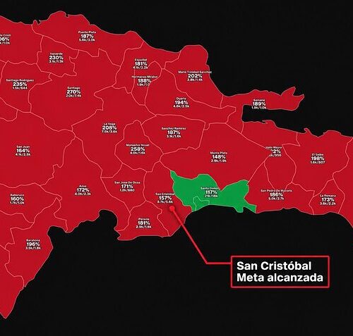 Dominicanos Primero completa meta de firmas en San Cristóbal